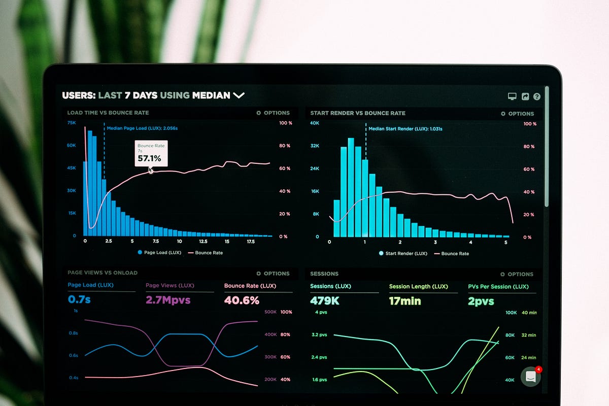 How to Build and Manage a High-Performing Data Science Team